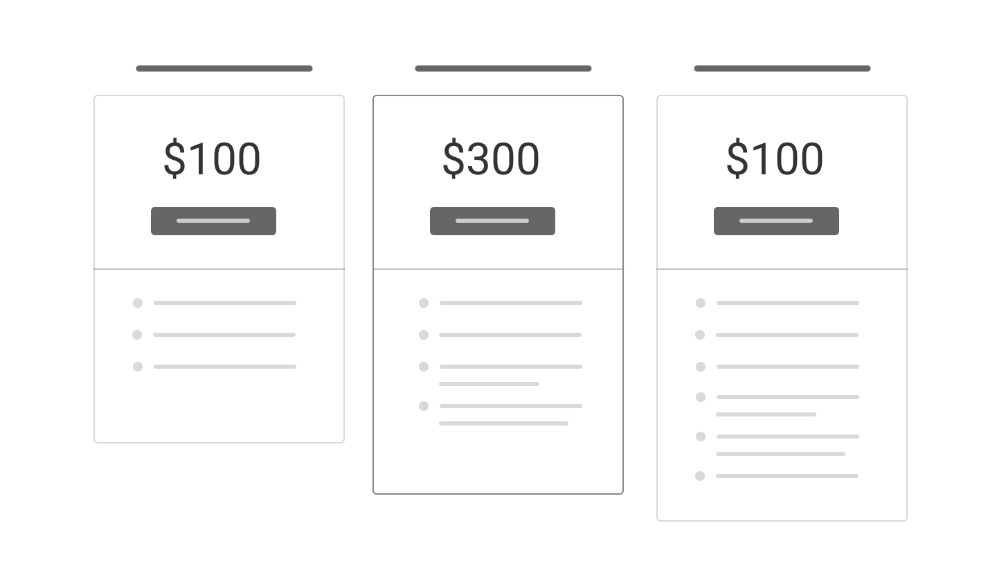 Pricing three tier highlighted top cta